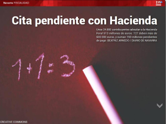 Además, el rastro de la guerra de Simon Norfolk