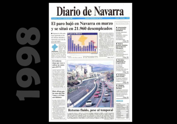 Las imágenes del día de hace 5,10 y 20 años.