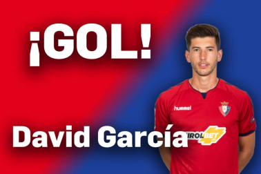 Goles de Osasuna para el minuto a minuto