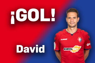 Goles de Osasuna para el minuto a minuto