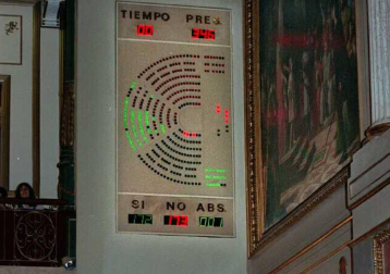Las imágenes del día de hace 5, 10 y 20 años