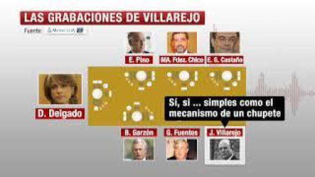 Nuevos audios de la ministra de Justicia con comentarios sexistas y homófobos