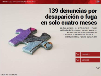 Además, la nueva galería de arte Fábrica de gomas de Lezkairu.