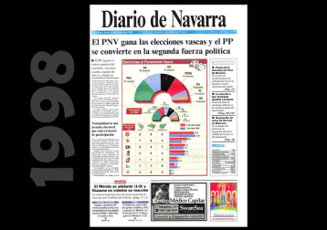 Las imágenes del día de hace 5, 10 y 20 años