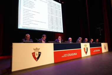 Baluarte acoge este sábado la Asamblea de socios compromisarios de Osasuna