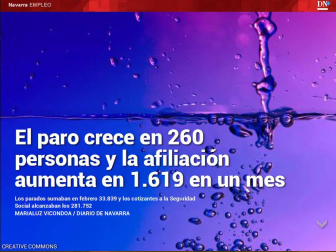 Ya está disponible El Diario DN+, nuestro adelanto para suscriptores, en móvil y tablet. Descárgate la aplicación móvil en http://onelink.to/dnplusmovil y la aplicación Tablet en http://onelink.to/dntablet.