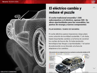 Ya está disponible El Diario DN+, nuestro adelanto para suscriptores, en móvil y tablet. Descárgate la aplicación móvil en http://onelink.to/dnplusmovil y la aplicación Tablet en http://onelink.to/dntablet.