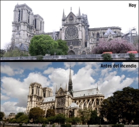 Imágenes del incendio en la catedral Notre Dame de París.