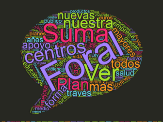 Nubes de palabras
