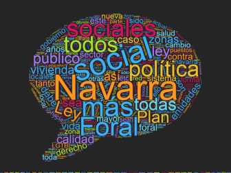 Nubes de palabras