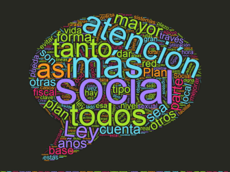 Nubes de palabras