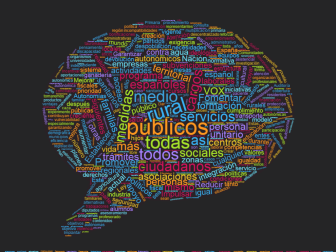 Nubes de palabras
