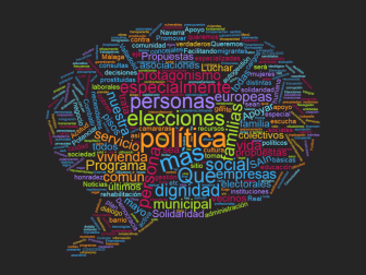 Nubes de palabras