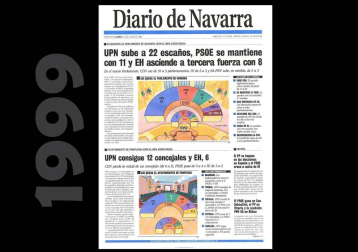 Las imágenes del día de hace 5, 10 y 20 años