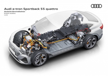 Audi e-tron Sportback