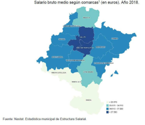 Los residentes en Cizur, Aranguren y Valle de Egüés son los que tienen un salario bruto medio más alto