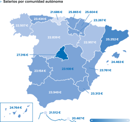 Informe InfoJobs-Esade 2020 Estado del Mercado Laboral en España