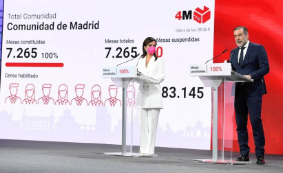 Los candidatos a la presidencia de la Asamblea de Madrid votan en sus colegios electorales.