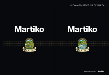 Imagen corporativa de Martiko
