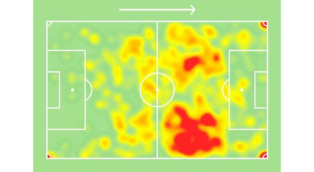 Mapa de calor de Antoine Griezmann