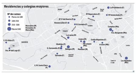 Residencias y colegios mayores de Pamplona