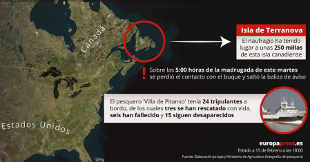 Infografía con datos del naufragio del pesquero gallego 'Villa de Pitanxo' en aguas de Terranova (Canadá)