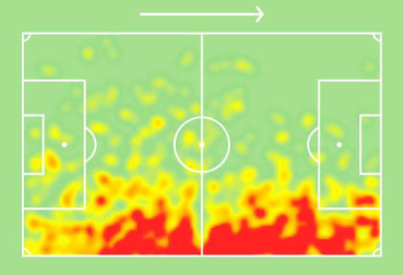 Mapa de calor de Marcos Llorente
