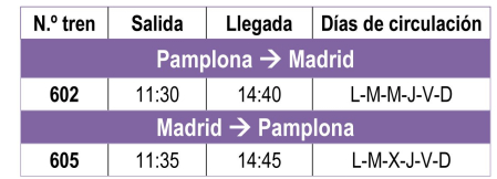 Nuevos horarios
