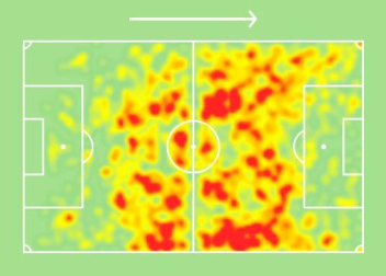 Mapa de calor de Sergio Canales