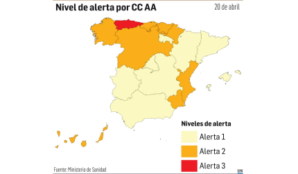 Nivel de alerta por CC AA en España