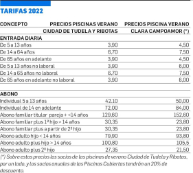 Tarifas 2022