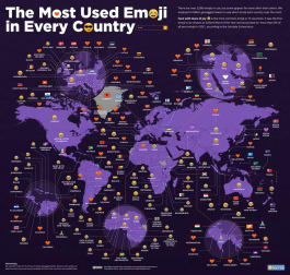 Los emojis más usados en cada país del mundo.