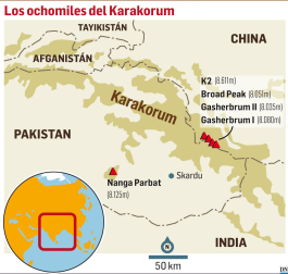 Los ochomiles del Karakorum
