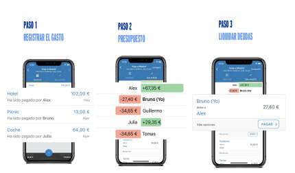 Imagen de los pasos a realizar en la aplicación Tricount.