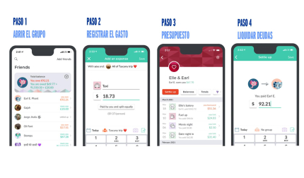 Imagen de los pasos a realizar con la aplicación Splitwise