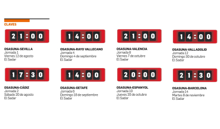 Horarios de Osasuna desde el inicio de la temporada hasta el parón por el Mundial de Catar 2022