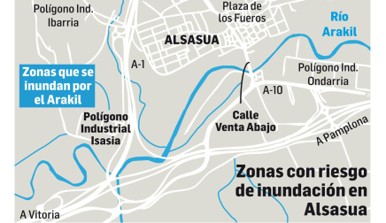 Zonas con riesgo de inundación en Alsasua