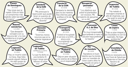Los 15 dardos de Chivite a Domínguez cuando era consejero de Salud entre 2015 y 2019