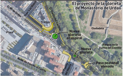 El proyecto de la glorieta de Monasterio de Urdax