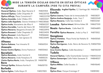 Listado de ópticas que participan en la campaña