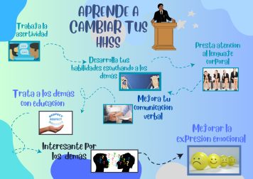 Una de las infografías que ha diseñado el alumnado del CFGM de Atención a Personas en Situación de Dependencia el CIP Mª Inmaculada para entregar a los políticos