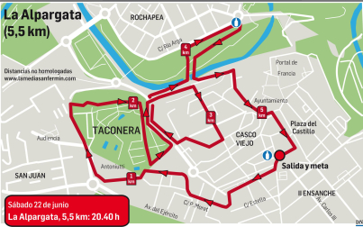 Circuito de la Alpargata