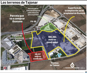 El nuevo mapa de las instalaciones de Tajonar