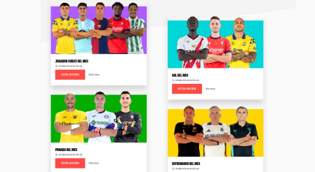 Votaciones de LaLiga