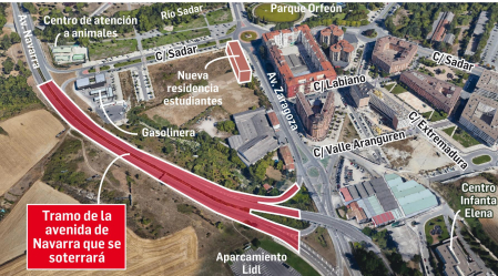 Tramo de la avenida de Navarra que se soterrará