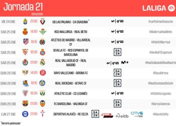 Señalamientos de la 21ª jornada de Liga