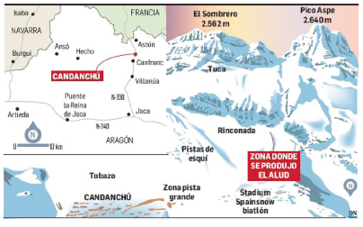 Ubicación de Candanchú y zona en la que se produjo el alud /