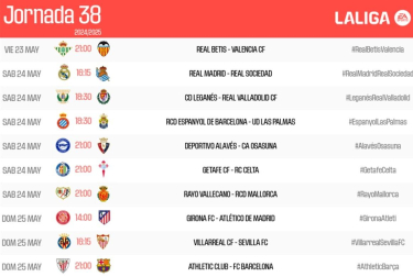 Señalamientos de la jornada 38