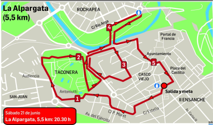 Circuito de La Alpargata