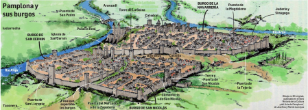 Dibujo de los tres burgos y sus puertas, publicado en el libro "Historia de la Cultura y del Arte de Pamplona", de Josefina y Martín Larráyoz.